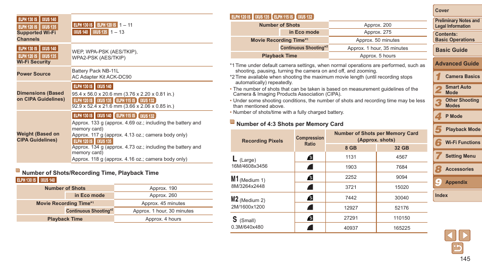 See number of shots/recording time, Playback time, Number of 4:3 shots per memory card | Canon PowerShot ELPH 115 IS User Manual | Page 145 / 151