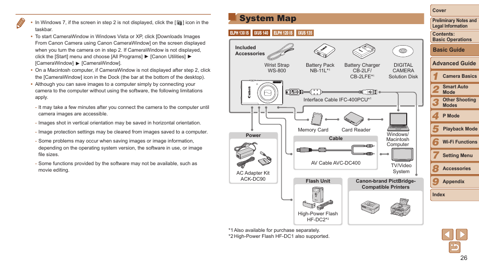 System map | Canon PowerShot ELPH 115 IS User Manual | Page 26 / 151