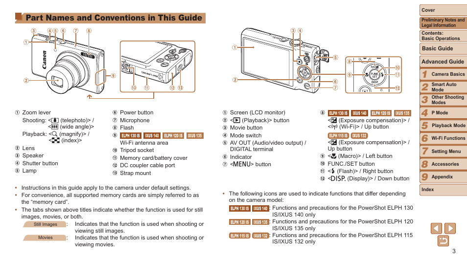 Part names and conventions in this guide | Canon PowerShot ELPH 115 IS User Manual | Page 3 / 151