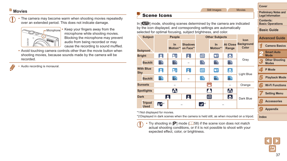 Upper right of the screen, Scene icons, Movies | Canon PowerShot ELPH 115 IS User Manual | Page 37 / 151