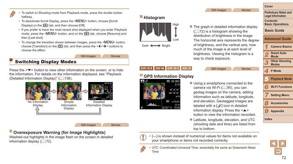 Switching display modes | Canon PowerShot ELPH 115 IS User Manual | Page 72 / 151