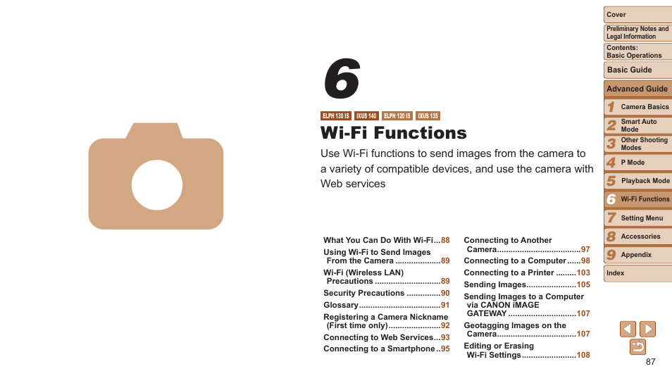 Wi-fi functions | Canon PowerShot ELPH 115 IS User Manual | Page 87 / 151