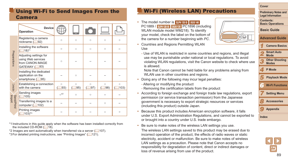 Using wi-fi to send images, From the camera, Wi-fi (wireless lan) | Precautions, Using wi-fi to send images from the camera, Wi-fi (wireless lan) precautions | Canon PowerShot ELPH 115 IS User Manual | Page 89 / 151