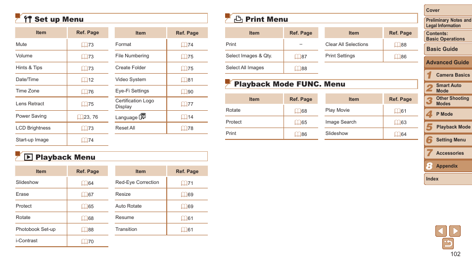 2 print menu, Playback mode func. menu, 3 set up menu | 1 playback menu | Canon PowerShot A2500 User Manual | Page 102 / 109