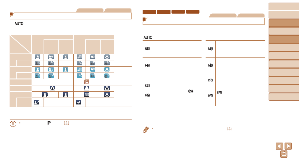 Scene icons, Image stabilization icons, Upper right of the screen | Right of the screen | Canon PowerShot ELPH 150 IS User Manual | Page 29 / 119