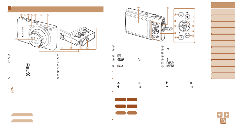 Part names and conventions in this guide | Canon PowerShot ELPH 150 IS User Manual | Page 4 / 119