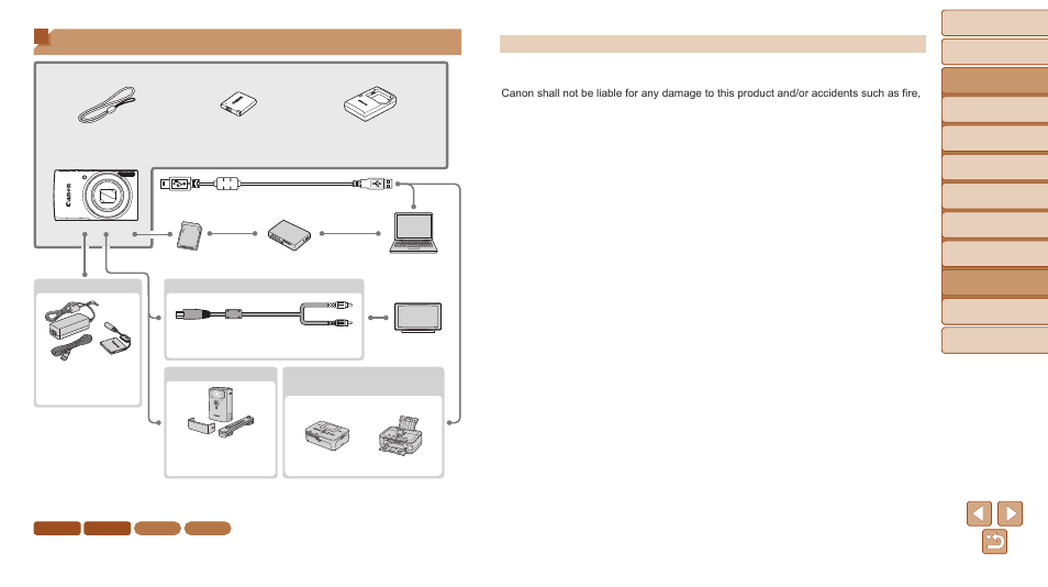 System map | Canon PowerShot ELPH 150 IS User Manual | Page 81 / 119