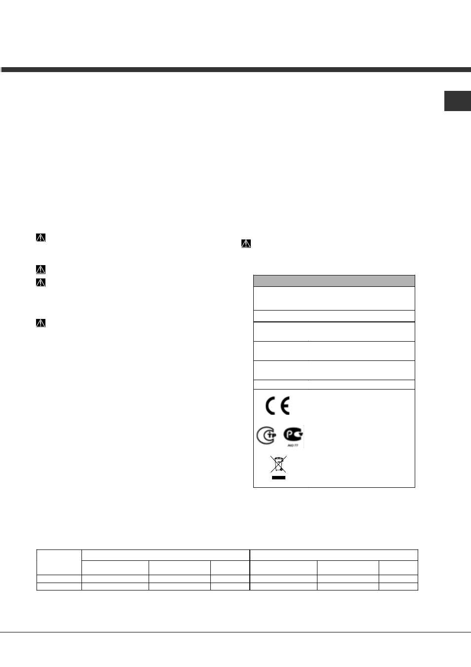 Advice regarding the first wash cycle | Hotpoint Ariston LSFA+ 935 User Manual | Page 15 / 84