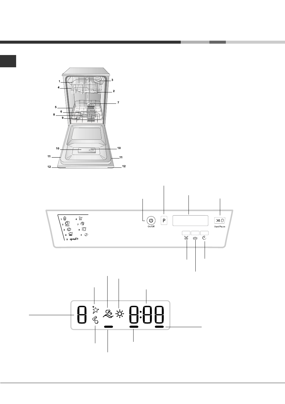 Description of the appliance, Overall view, Control panel | Display | Hotpoint Ariston LSFA+ 935 User Manual | Page 16 / 84