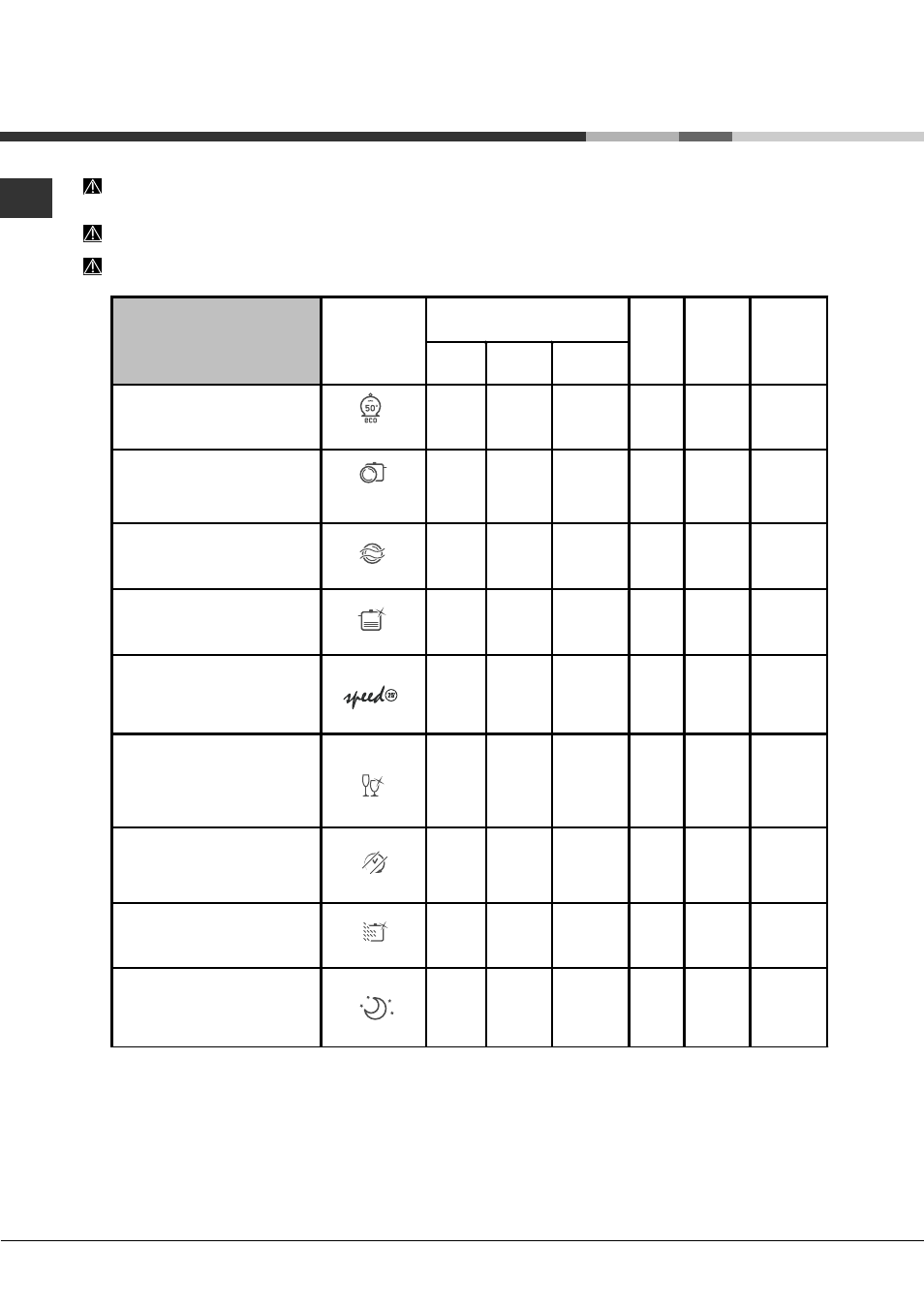 Wash cycles | Hotpoint Ariston LSFA+ 935 User Manual | Page 20 / 84