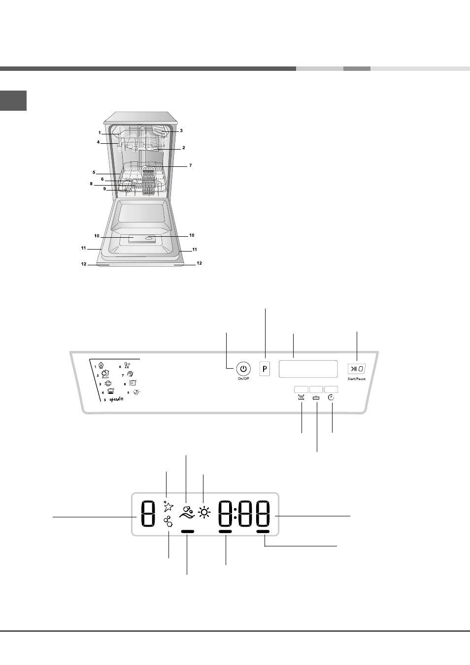 Description de l’appareil, Vue d’ensemble, Tableau de bord ecran/display | Hotpoint Ariston LSFA+ 935 User Manual | Page 28 / 84
