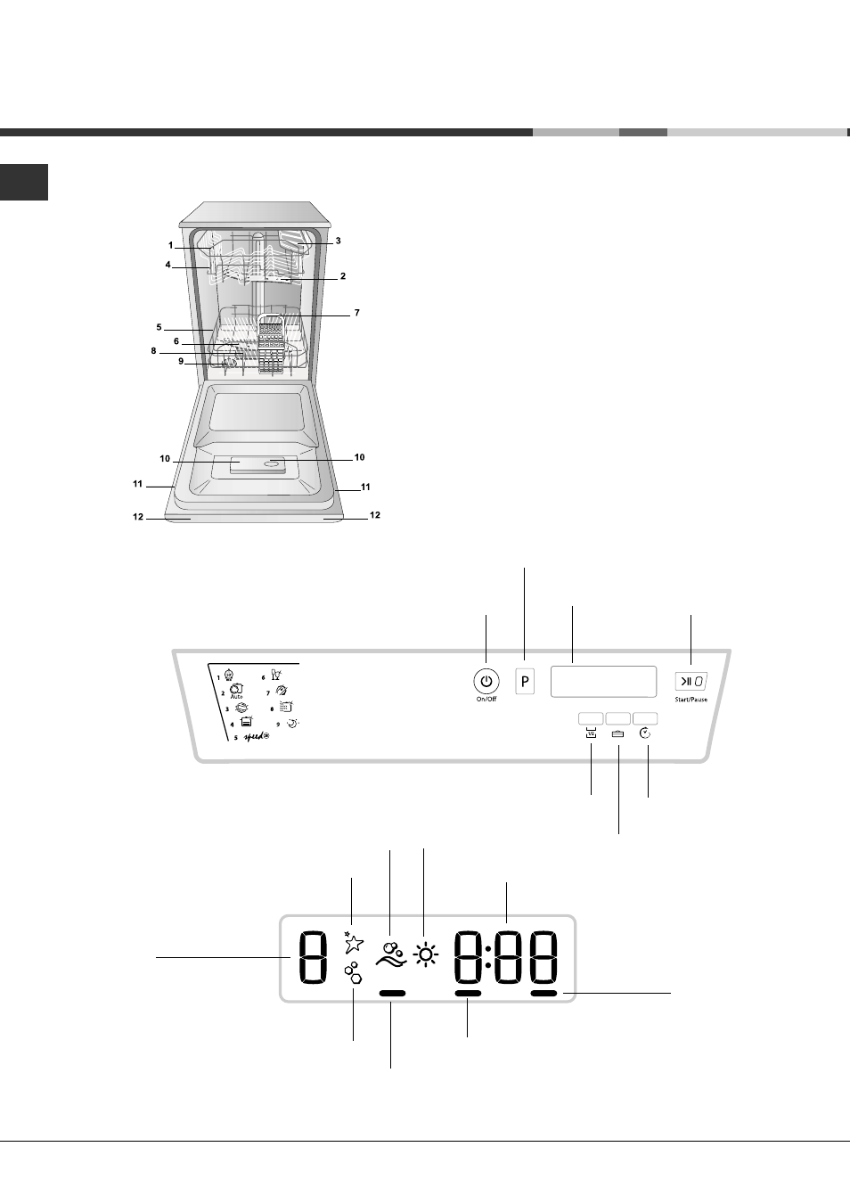 Descrizione dell’apparecchio, Vista d’insieme, Pannello comandi display | Hotpoint Ariston LSFA+ 935 User Manual | Page 4 / 84