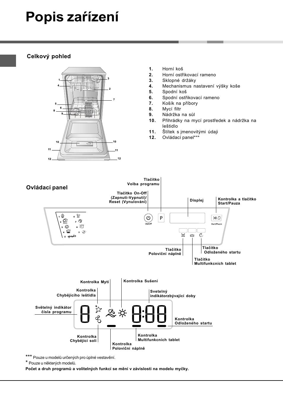 Popis zaŕízení, Celkový pohled, Ovládací panel | Displej | Hotpoint Ariston LSFA+ 935 User Manual | Page 52 / 84