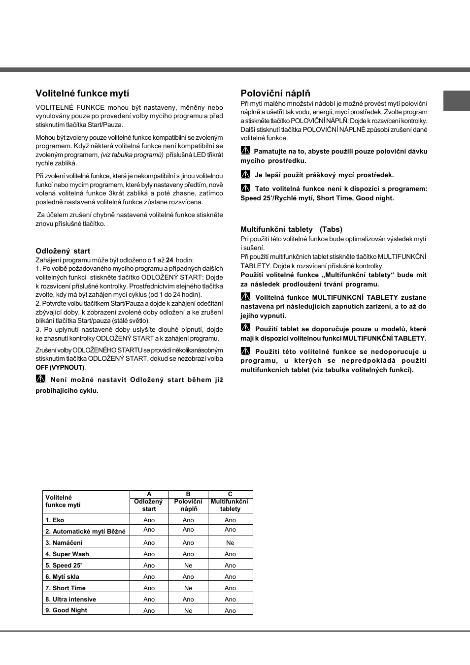 Volitelné funkce mytí, Poloviční náplň, Odložený start | Multifunkční tablety, Tabs) | Hotpoint Ariston LSFA+ 935 User Manual | Page 55 / 84