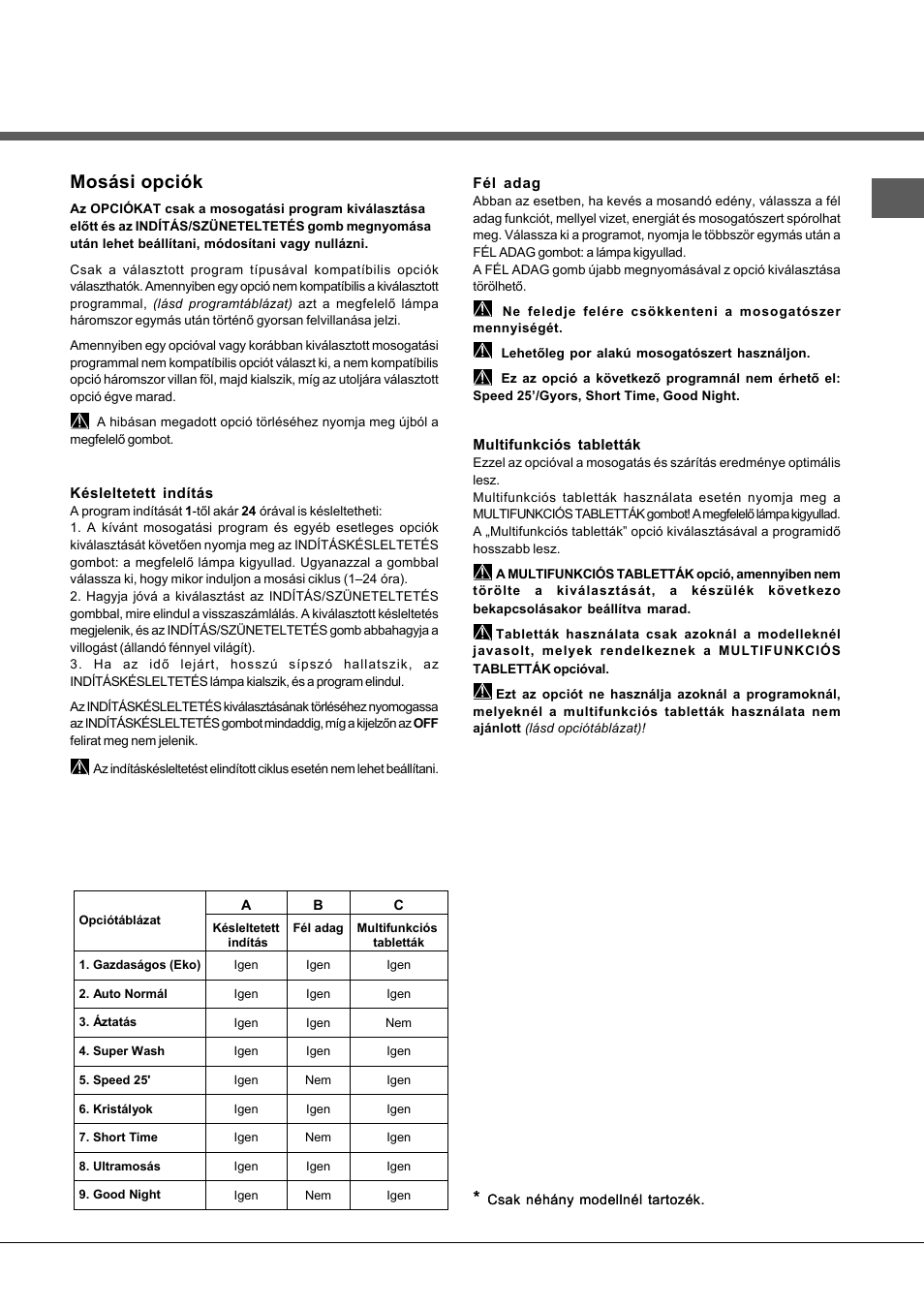 Mosási opciók, Késleltetett indítás, Fél adag | Multifunkciós tabletták | Hotpoint Ariston LSFA+ 935 User Manual | Page 67 / 84
