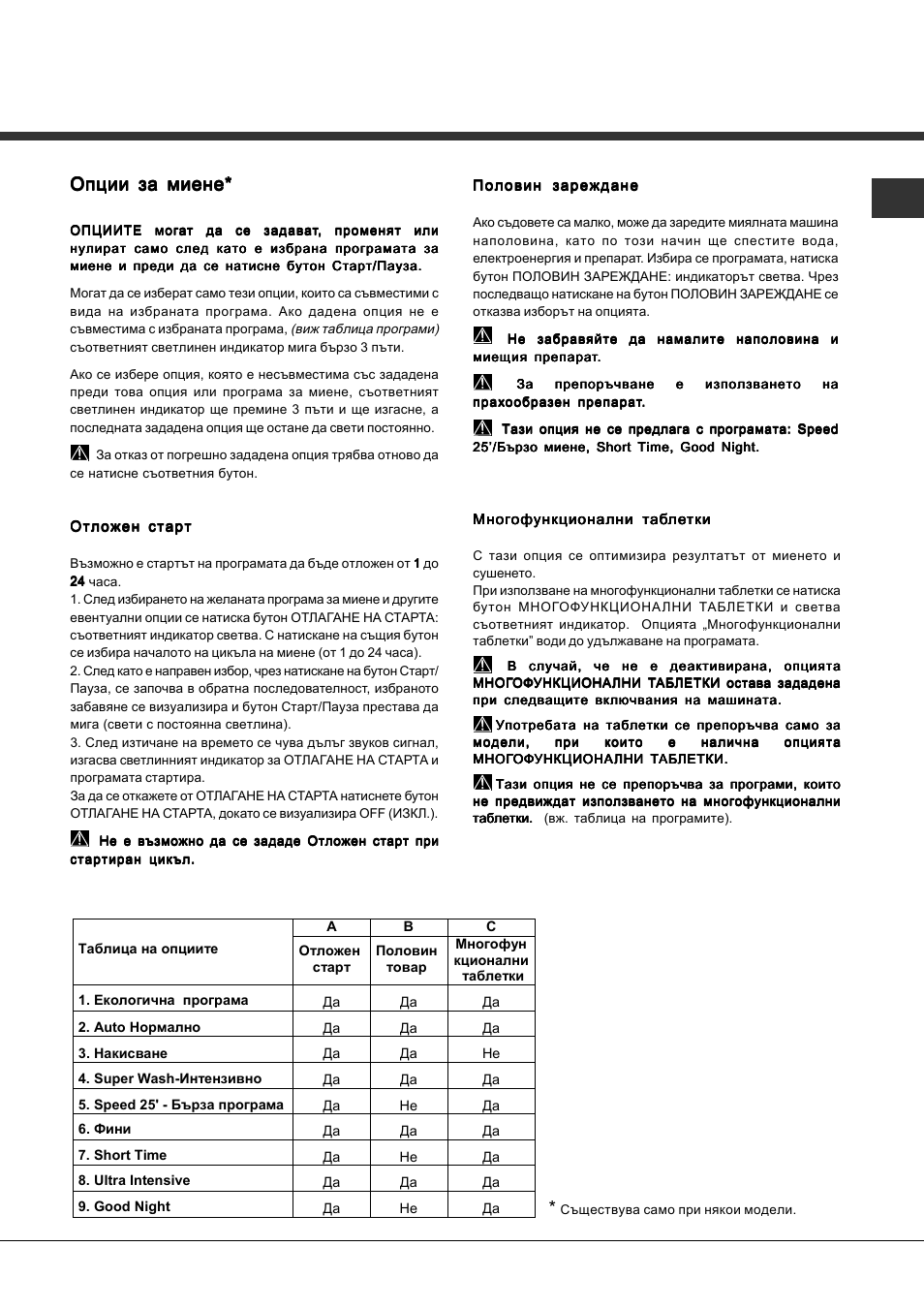Опции за миене | Hotpoint Ariston LSFA+ 935 User Manual | Page 79 / 84