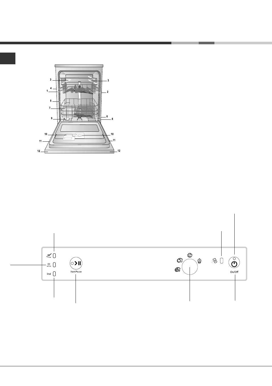 Beschreibung ihres geschirrspülers | Hotpoint Ariston LFS 114 User Manual | Page 40 / 84