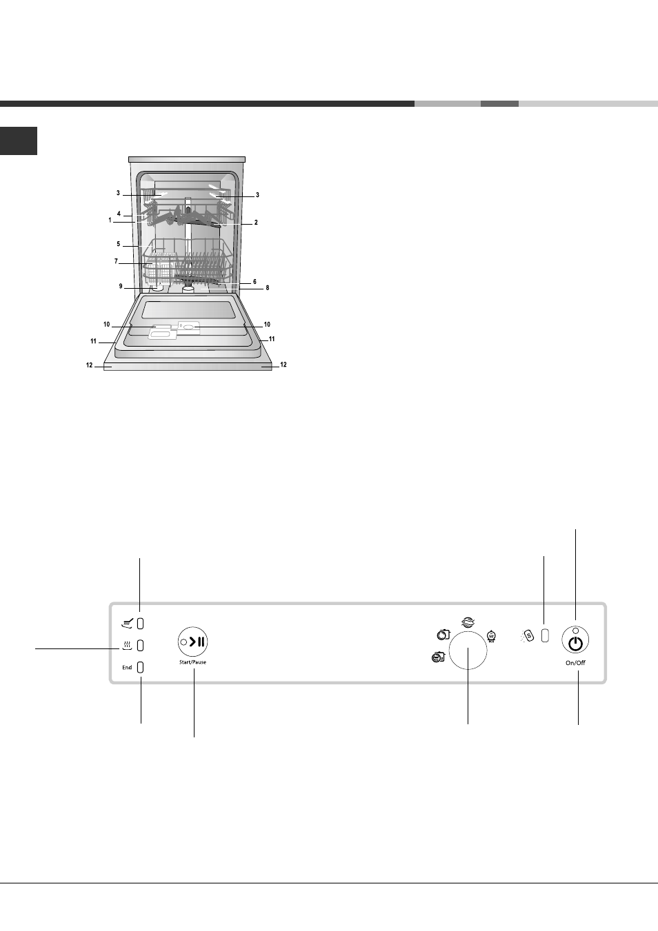 Beschrijving van het apparaat | Hotpoint Ariston LFS 114 User Manual | Page 52 / 84