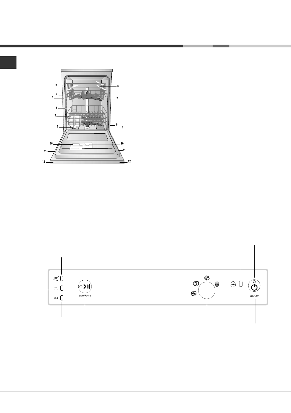 Descripción del aparato, Vista de conjunto, Panel de control | Hotpoint Ariston LFS 114 User Manual | Page 64 / 84