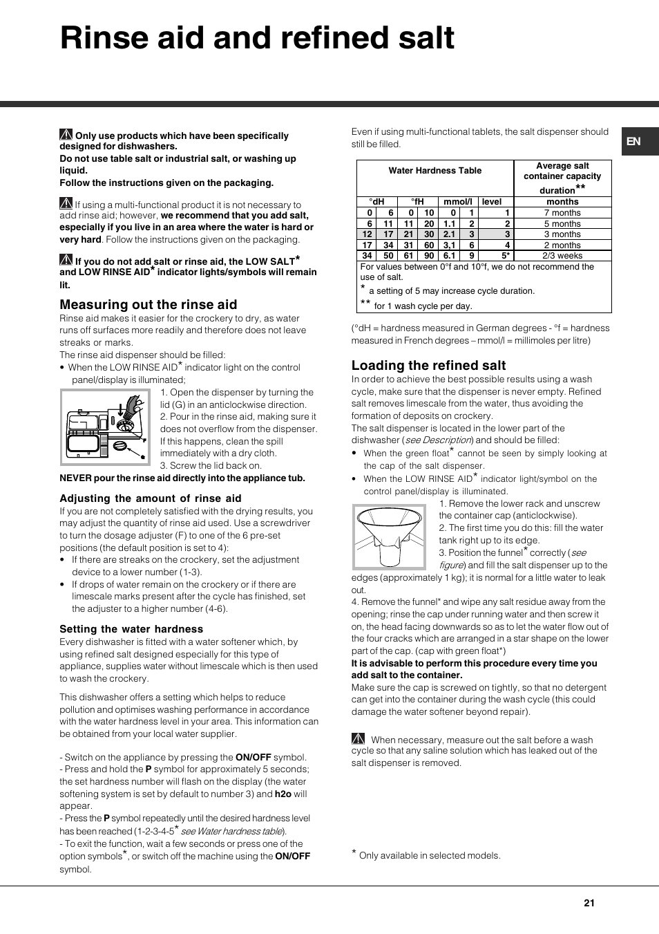 Rinse aid and refined salt, Measuring out the rinse aid, Loading the refined salt | Hotpoint Ariston PFT 834X User Manual | Page 21 / 84