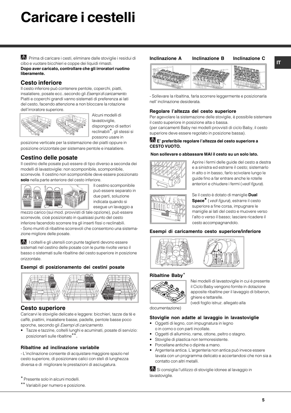 Caricare i cestelli, Cesto inferiore, Cestino delle posate | Cesto superiore | Hotpoint Ariston PFT 834X User Manual | Page 5 / 84