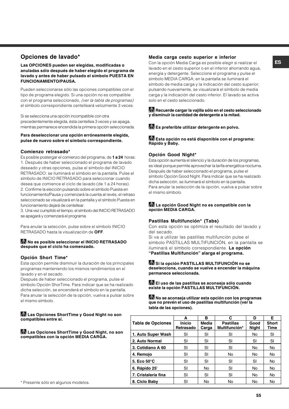 Opciones de lavado | Hotpoint Ariston PFT 834X User Manual | Page 55 / 84