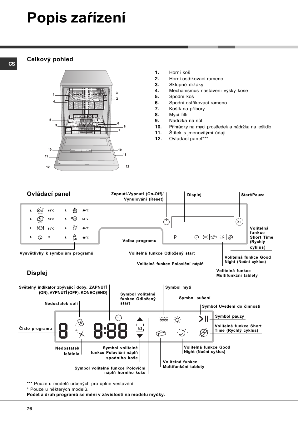 Popis zaøízení, Celkový pohled, Ovládací panel displej | Hotpoint Ariston PFT 834X User Manual | Page 76 / 84