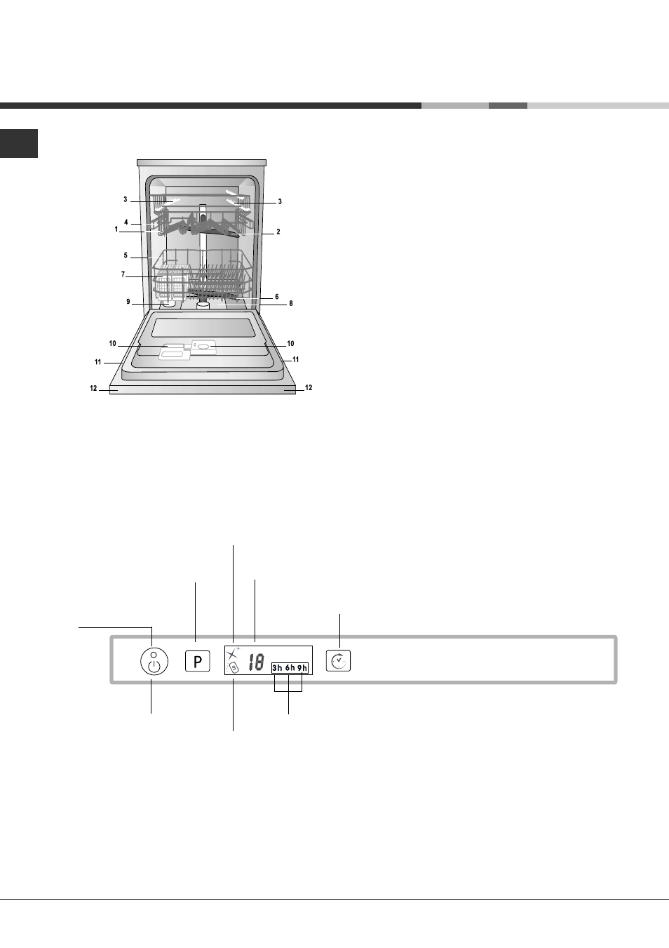 Description de l’appareil | Hotpoint Ariston LFTA+ M294 A User Manual | Page 28 / 84