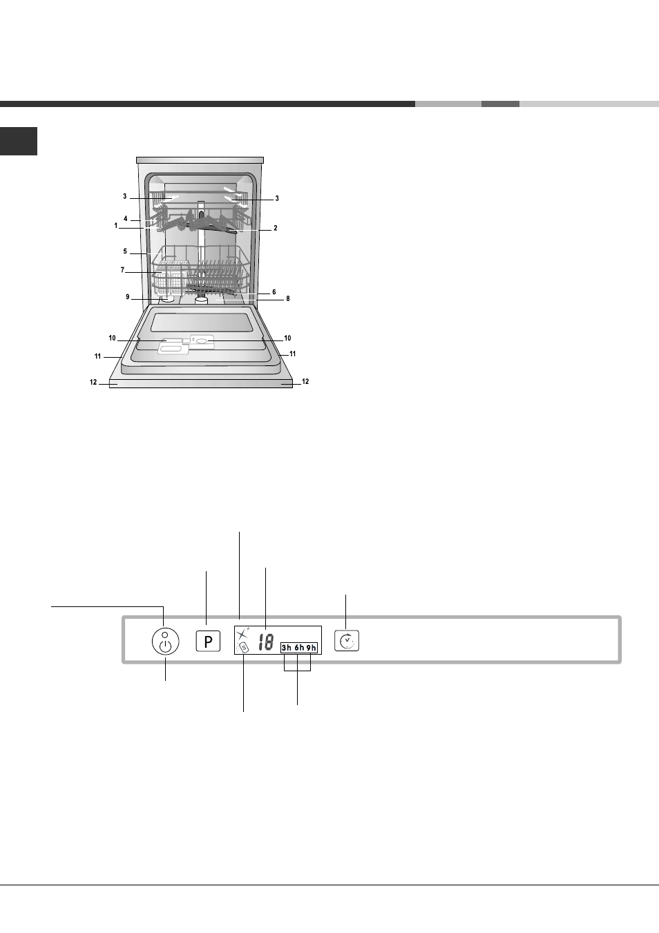 Beschrijving van het apparaat | Hotpoint Ariston LFTA+ M294 A User Manual | Page 52 / 84