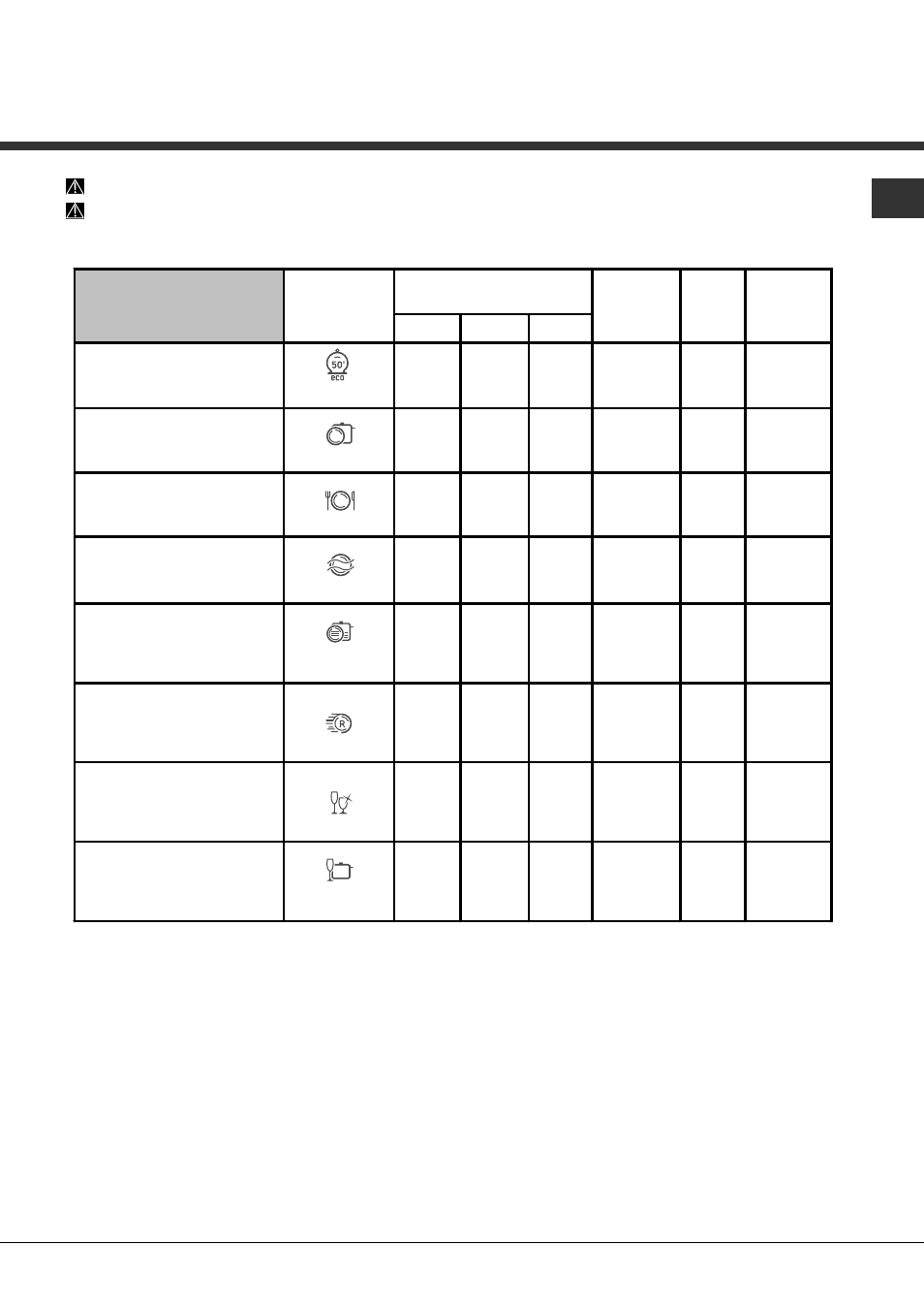 Programmi | Hotpoint Ariston LFTA+ M294 A User Manual | Page 7 / 84