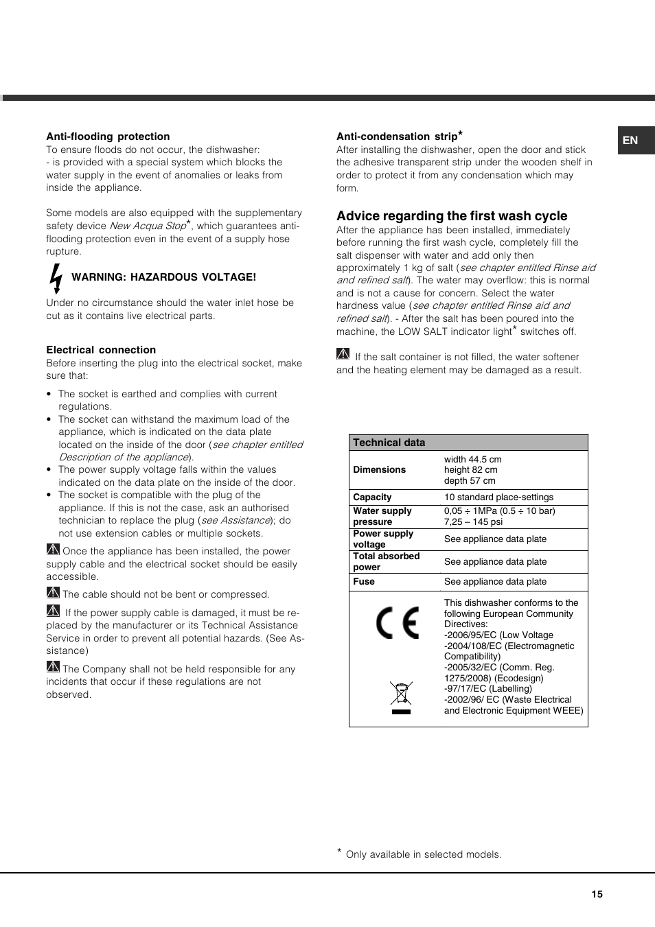 Advice regarding the first wash cycle | Hotpoint Ariston LSP 720A X User Manual | Page 15 / 84