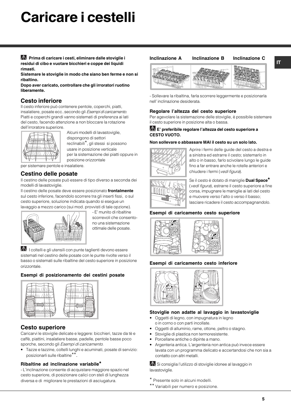 Caricare i cestelli, Cesto inferiore, Cestino delle posate | Cesto superiore | Hotpoint Ariston LSP 720A X User Manual | Page 5 / 84