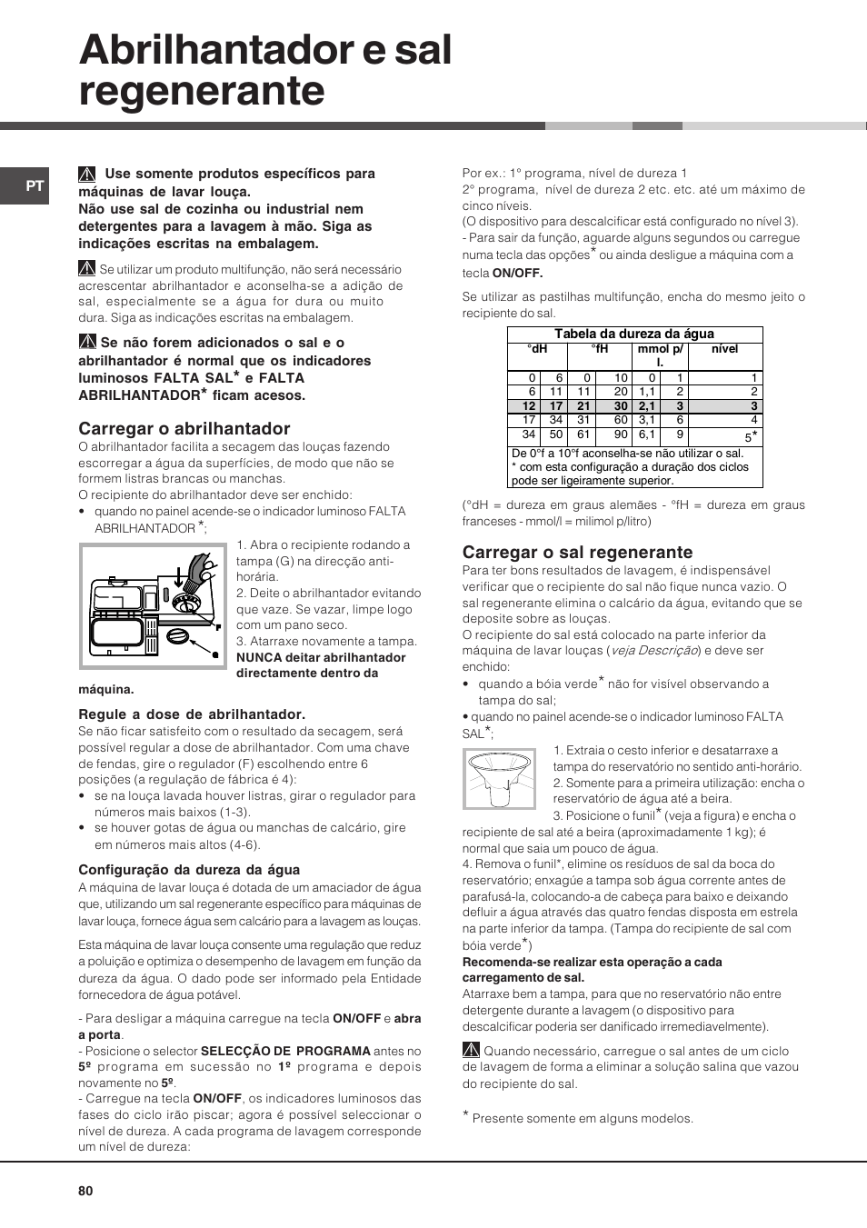 Abrilhantador e sal regenerante, Carregar o abrilhantador, Carregar o sal regenerante | Hotpoint Ariston LSP 720A X User Manual | Page 80 / 84
