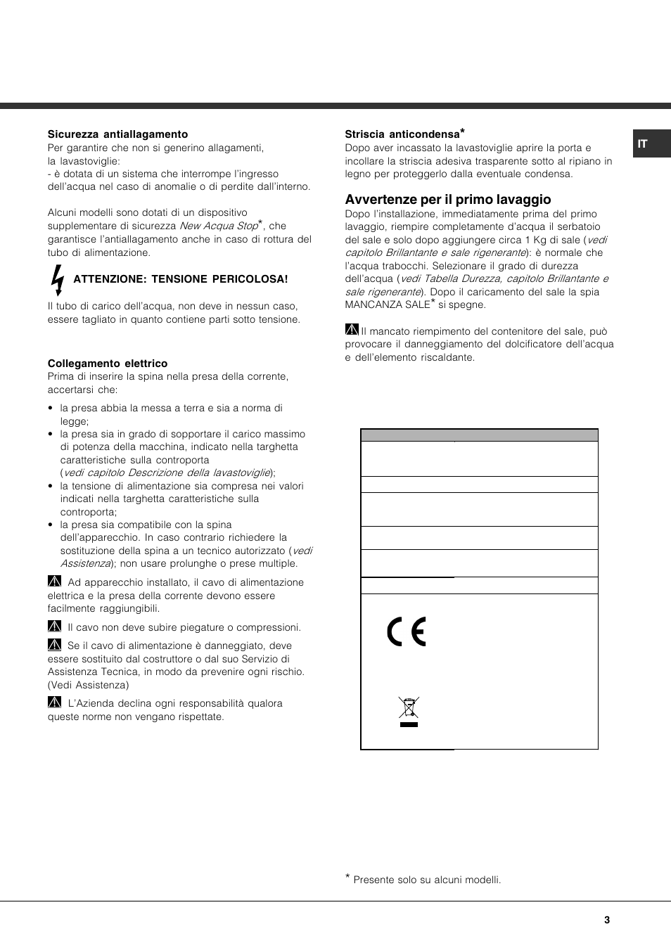 Avvertenze per il primo lavaggio | Hotpoint Ariston LFTA++ H214 HX User Manual | Page 3 / 84