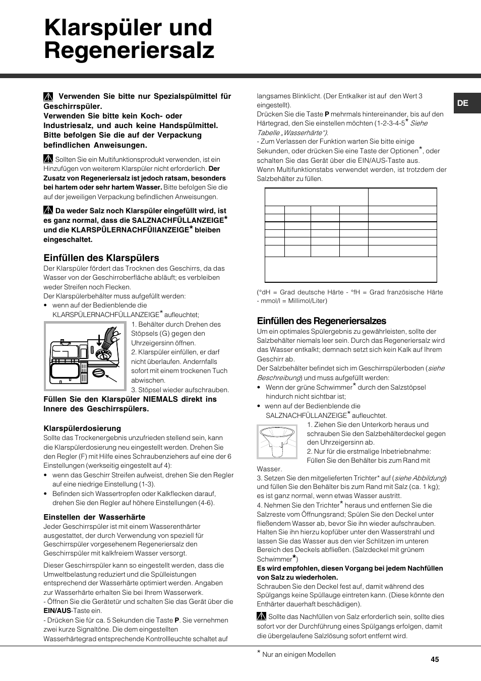 Klarspüler und regeneriersalz, Einfüllen des klarspülers, Einfüllen des regeneriersalzes | Hotpoint Ariston LFTA++ H214 HX User Manual | Page 45 / 84