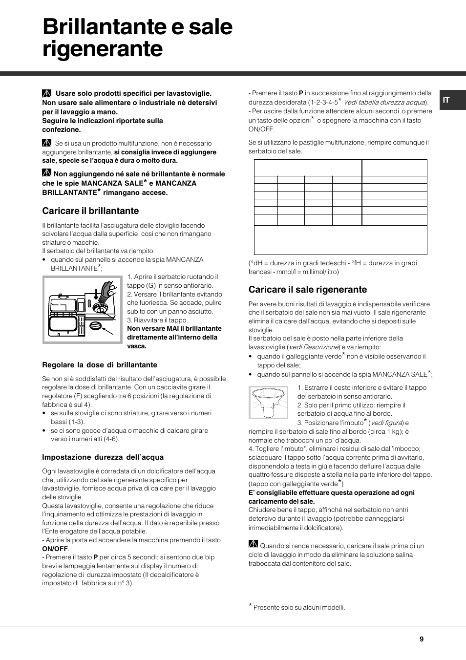 Brillantante e sale rigenerante, Caricare il brillantante, Caricare il sale rigenerante | Hotpoint Ariston LFTA++ H214 HX User Manual | Page 9 / 84