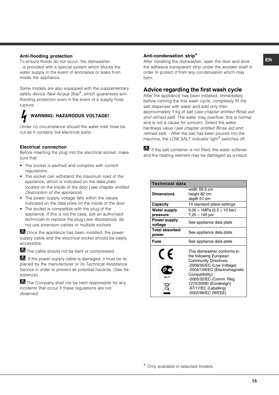 Advice regarding the first wash cycle | Hotpoint Ariston PFK 724X User Manual | Page 15 / 84