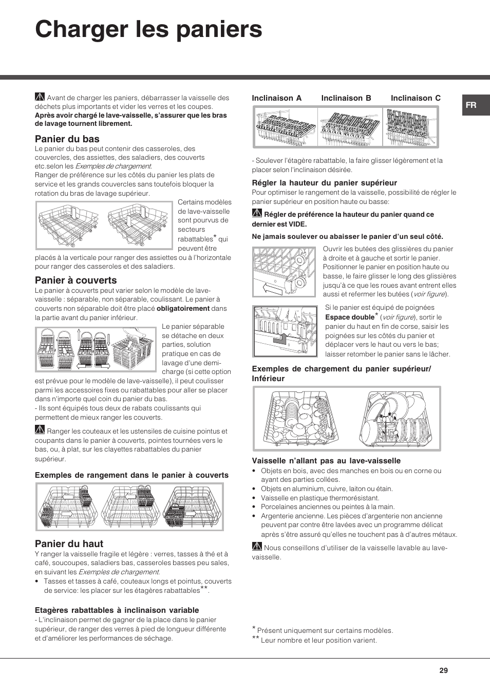 Charger les paniers, Panier du bas, Panier à couverts | Panier du haut | Hotpoint Ariston PFK 724X User Manual | Page 29 / 84
