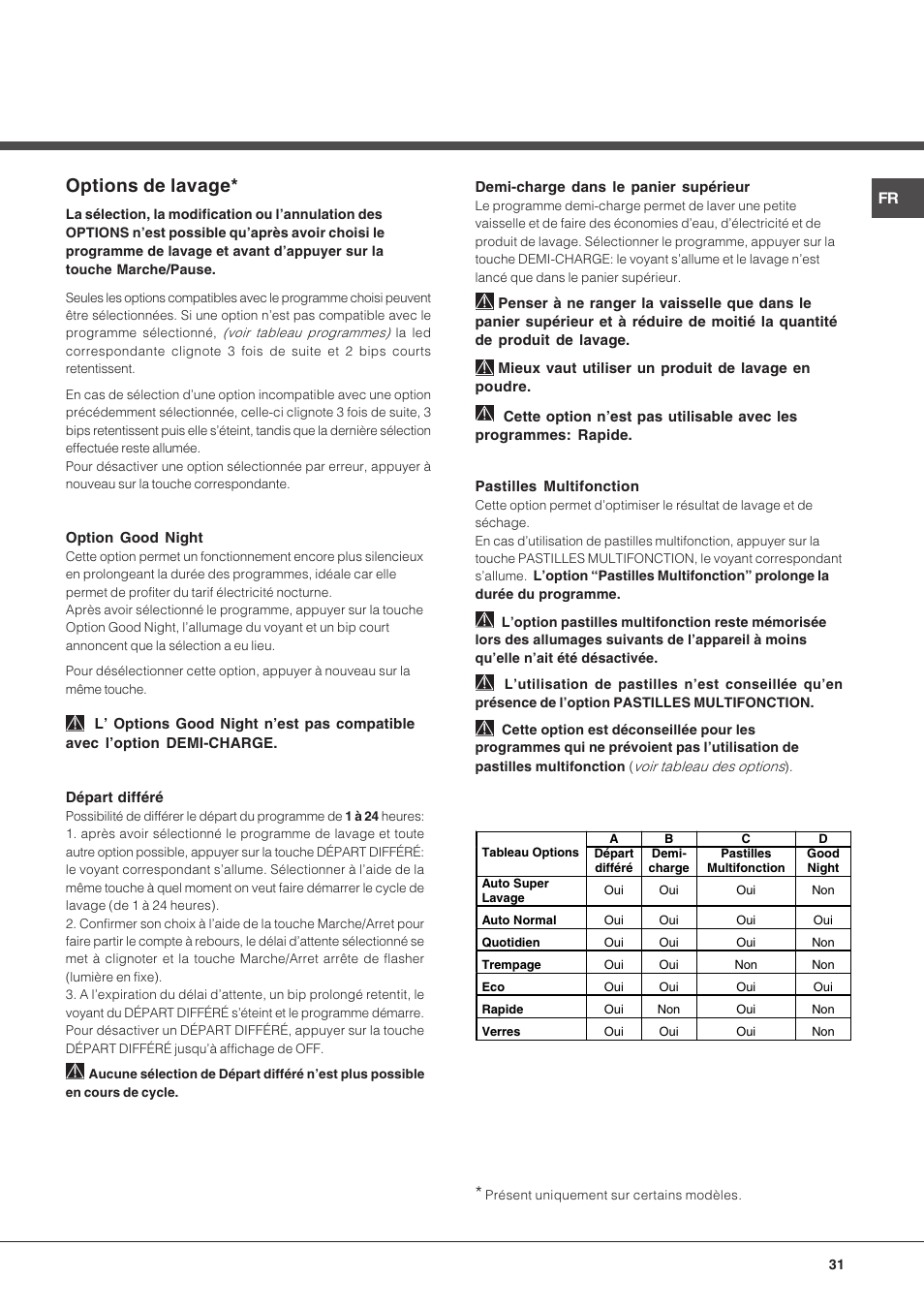 Options de lavage, Demi-charge dans le panier supérieur, Départ différé | Option good night | Hotpoint Ariston PFK 724X User Manual | Page 31 / 84