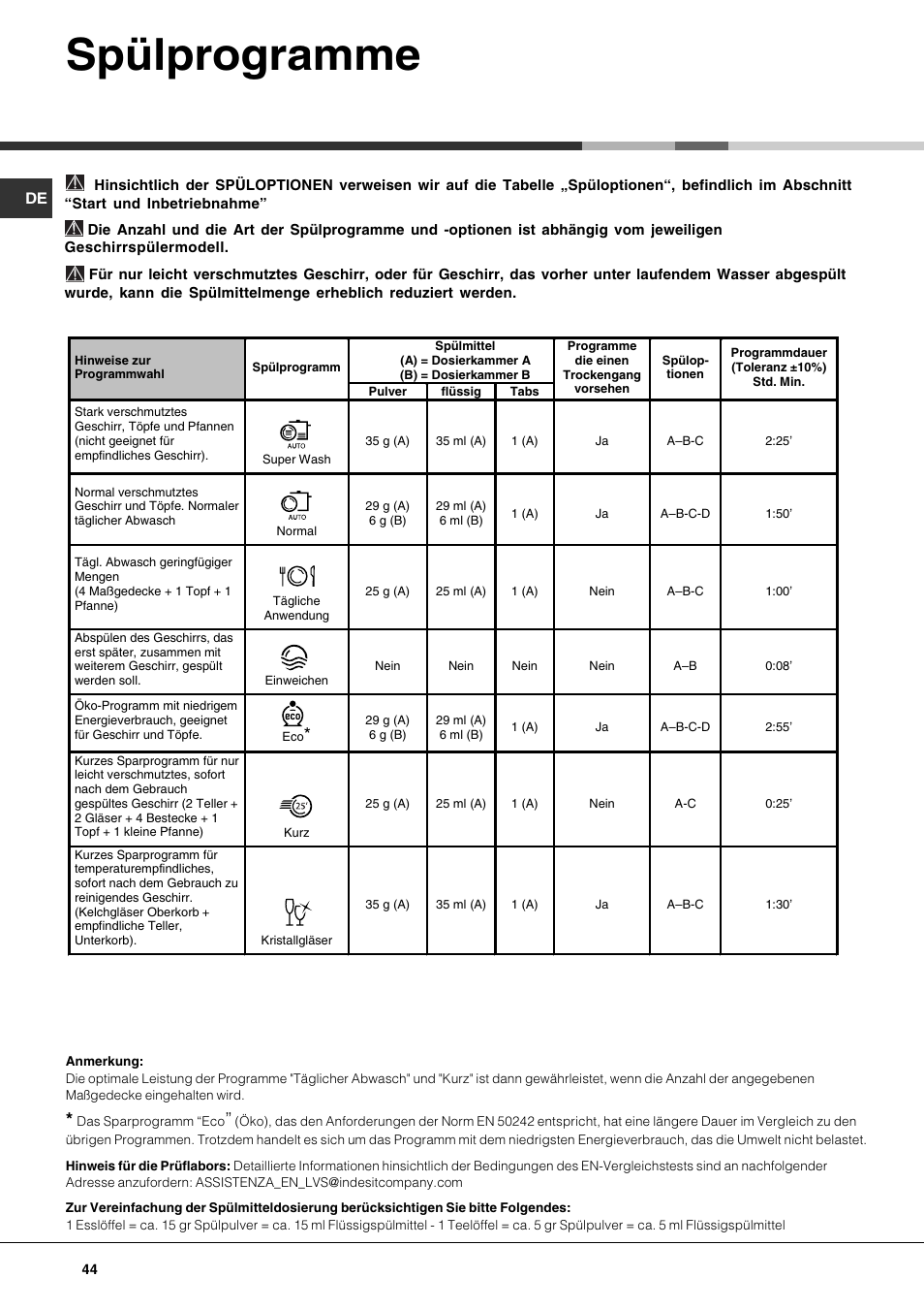 Spülprogramme | Hotpoint Ariston PFK 724X User Manual | Page 44 / 84