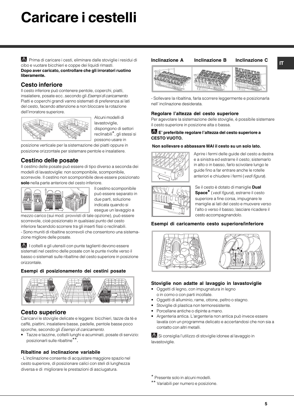 Caricare i cestelli, Cesto inferiore, Cestino delle posate | Cesto superiore | Hotpoint Ariston PFK 724X User Manual | Page 5 / 84