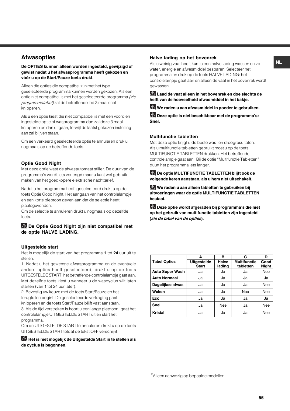 Afwasopties | Hotpoint Ariston PFK 724X User Manual | Page 55 / 84