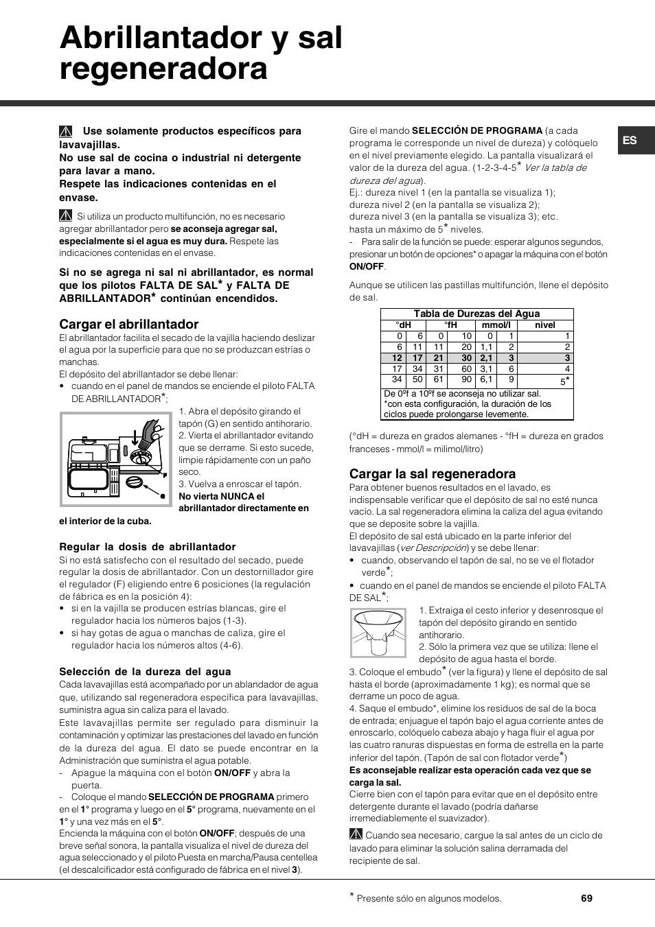 Abrillantador y sal regeneradora, Cargar el abrillantador, Cargar la sal regeneradora | Hotpoint Ariston PFK 724X User Manual | Page 69 / 84