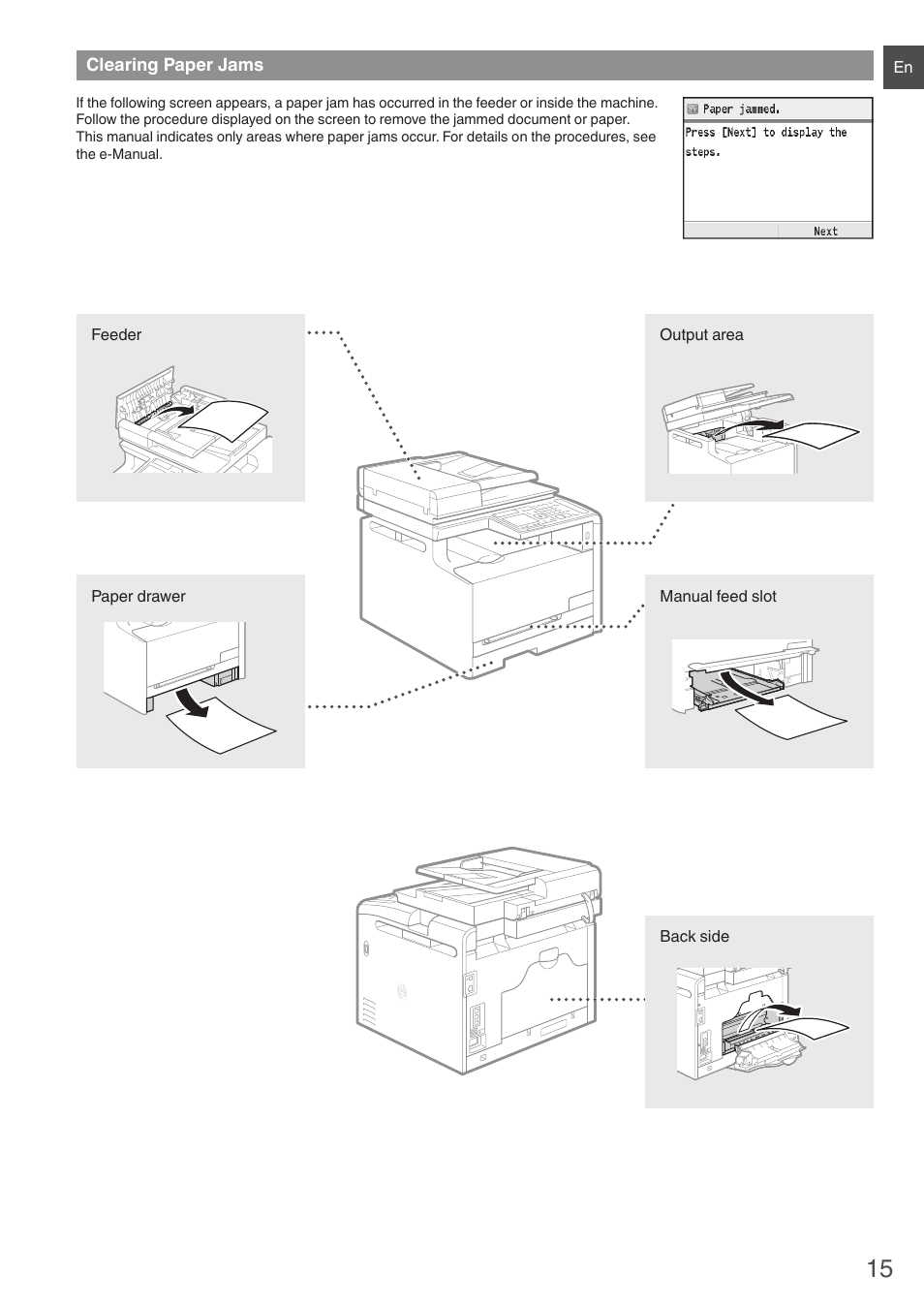 Clearing paper jams | Canon i-SENSYS MF8230Cn User Manual | Page 15 / 292