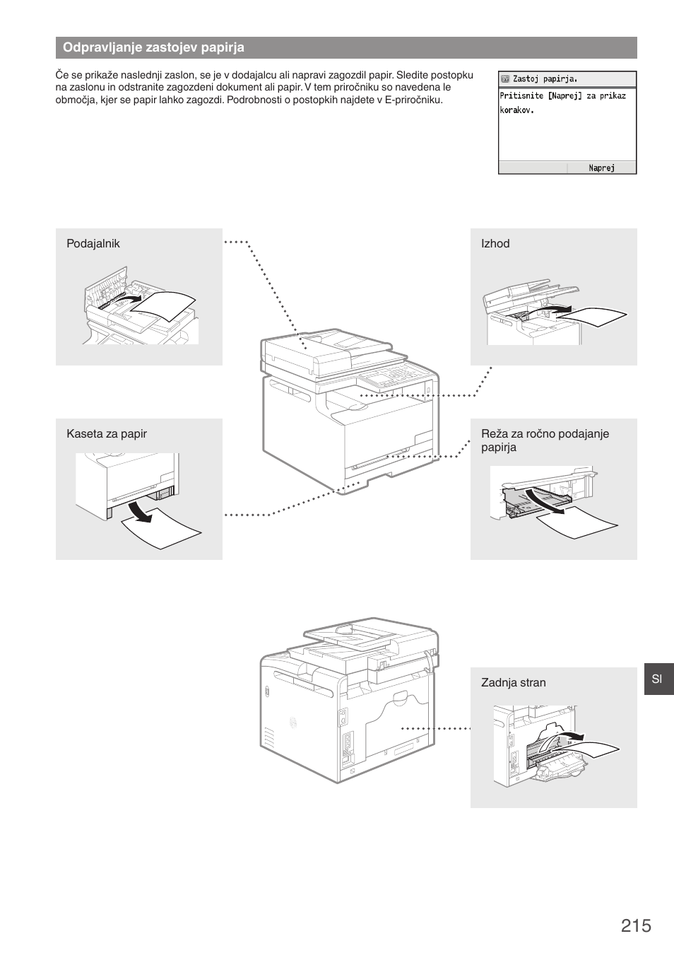 Odpravljanje zastojev papirja | Canon i-SENSYS MF8230Cn User Manual | Page 215 / 292