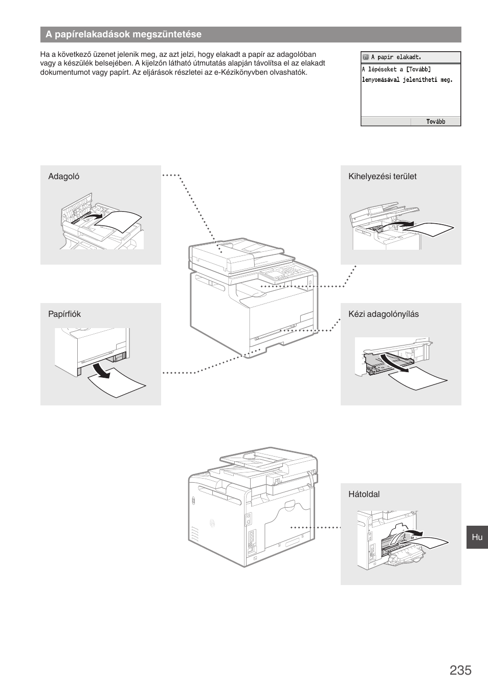 A papírelakadások megszüntetése | Canon i-SENSYS MF8230Cn User Manual | Page 235 / 292