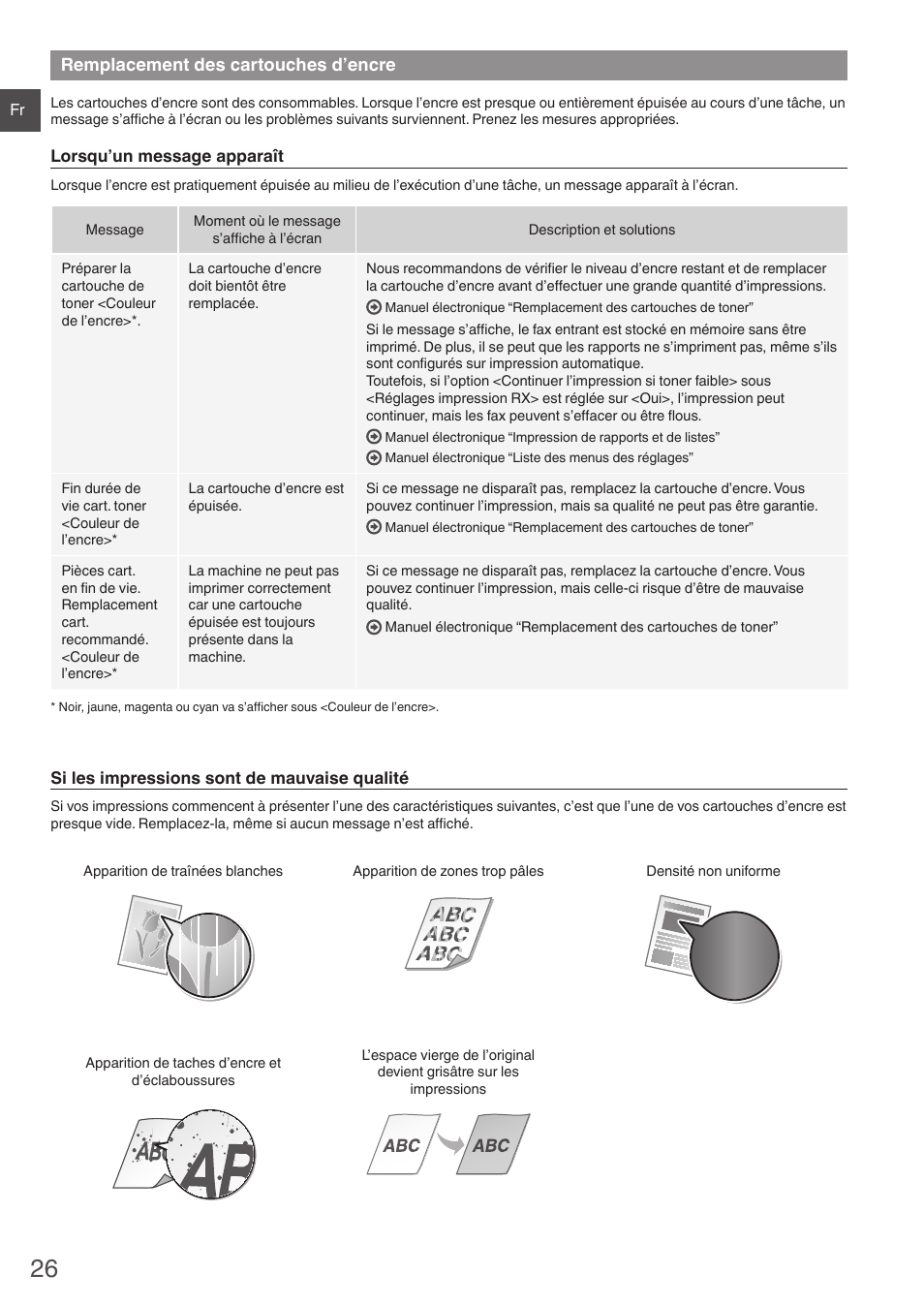 Remplacement des cartouches d’encre | Canon i-SENSYS MF8230Cn User Manual | Page 26 / 292