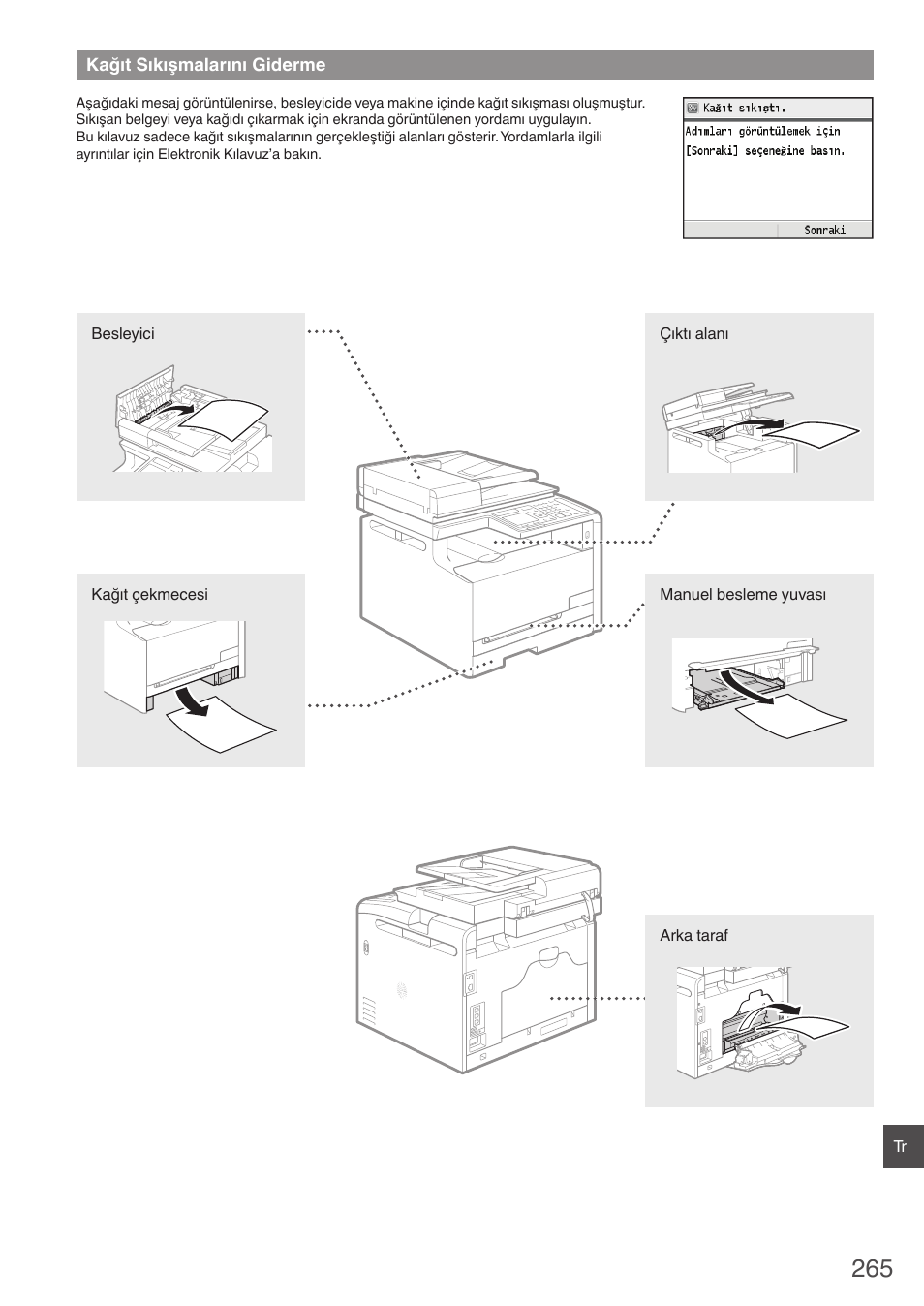 Kağıt sıkışmalarını giderme | Canon i-SENSYS MF8230Cn User Manual | Page 265 / 292
