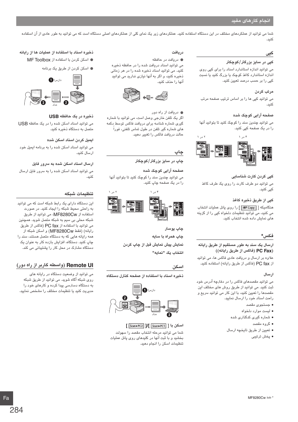 دیفم یاهراک ماجنا | Canon i-SENSYS MF8230Cn User Manual | Page 284 / 292