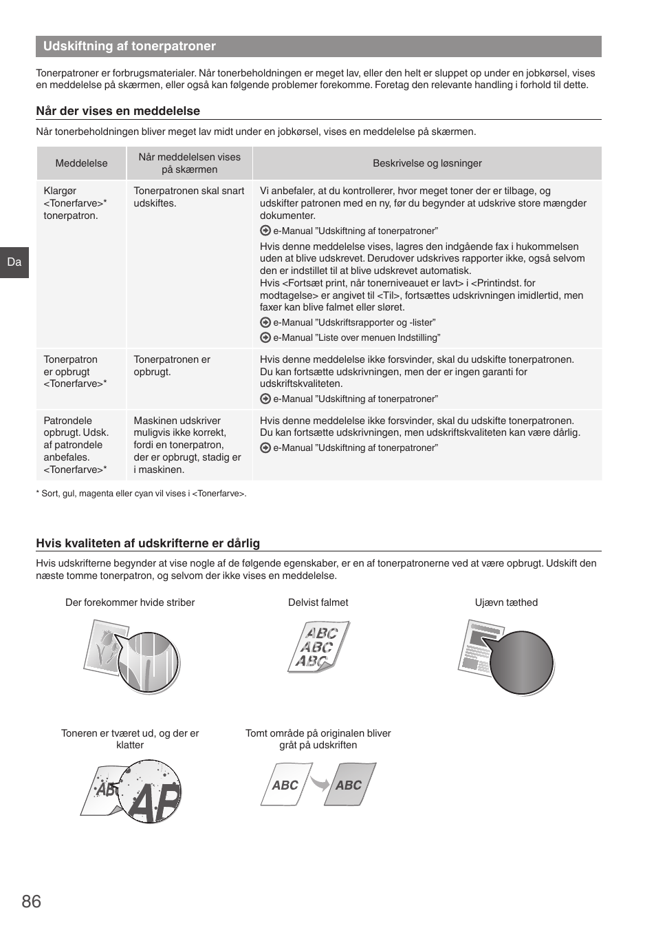 Udskiftning af tonerpatroner | Canon i-SENSYS MF8230Cn User Manual | Page 86 / 292